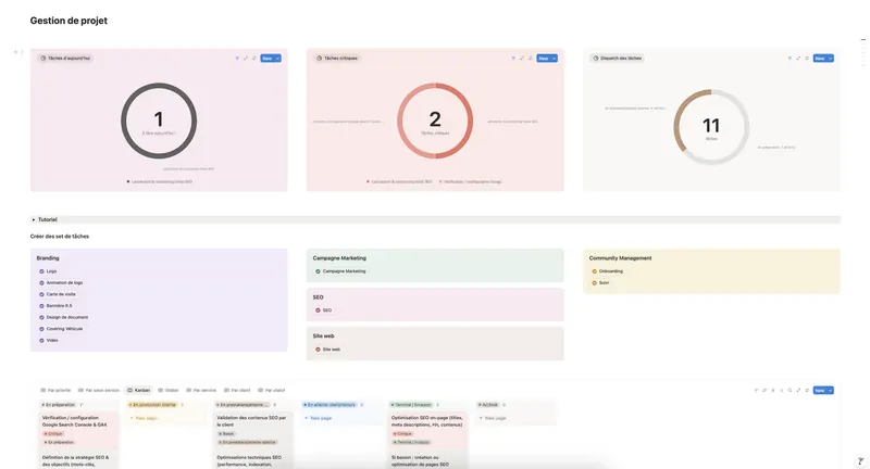 Tableau de bord Notion de gestion de projets – Digistylze